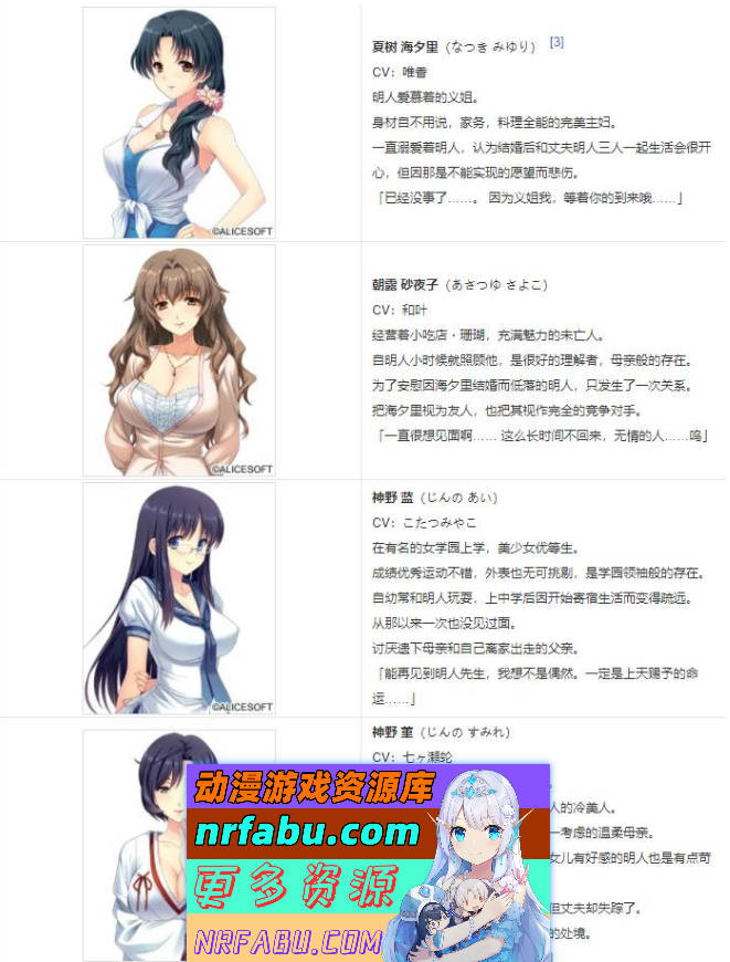 妻中蜜：1+2+3+番外 合集！完整汉化版+存档 [6.2G]-GKACG