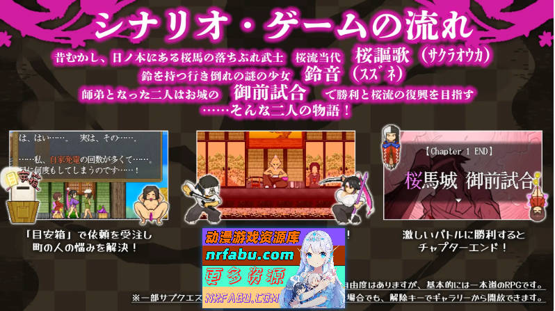 图片[3]-樱御前V1.10 挂载AI汉化版 [1.5G]-RPG论坛-热门游戏-GKACG